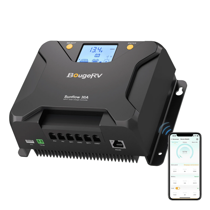 BougeRV 200W 12V CIGS Flexible Solar System Kit(Adhesive)