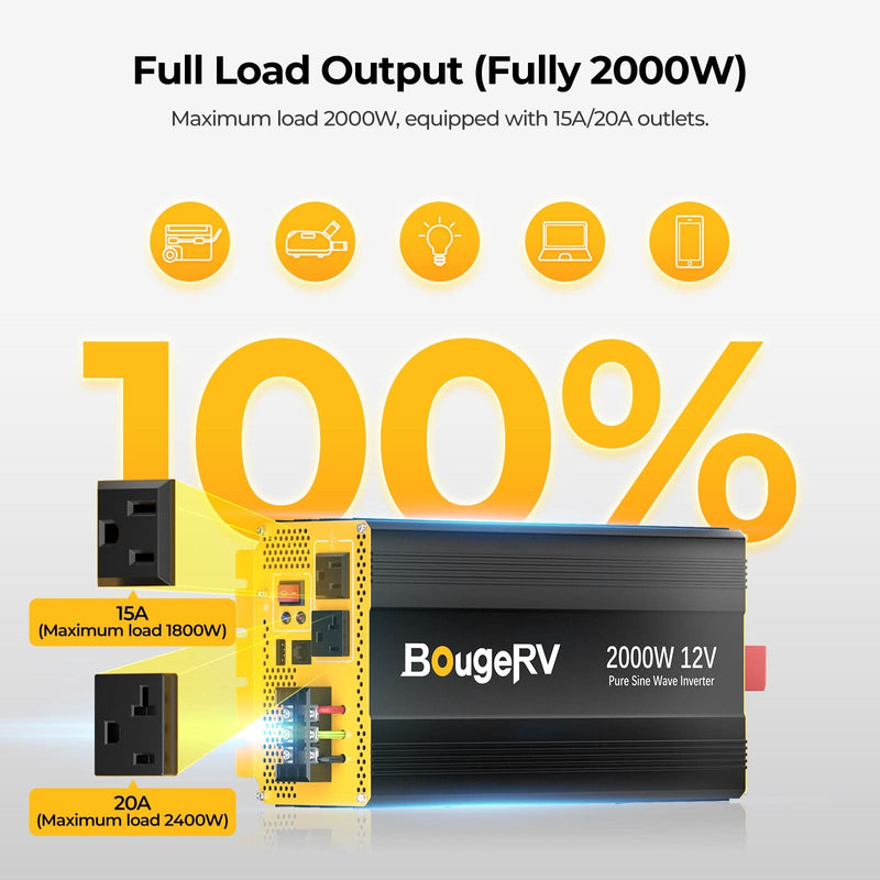 BougeRV 400 Watt 12V CIGS Flexible Solar System Kit(Adhesive)