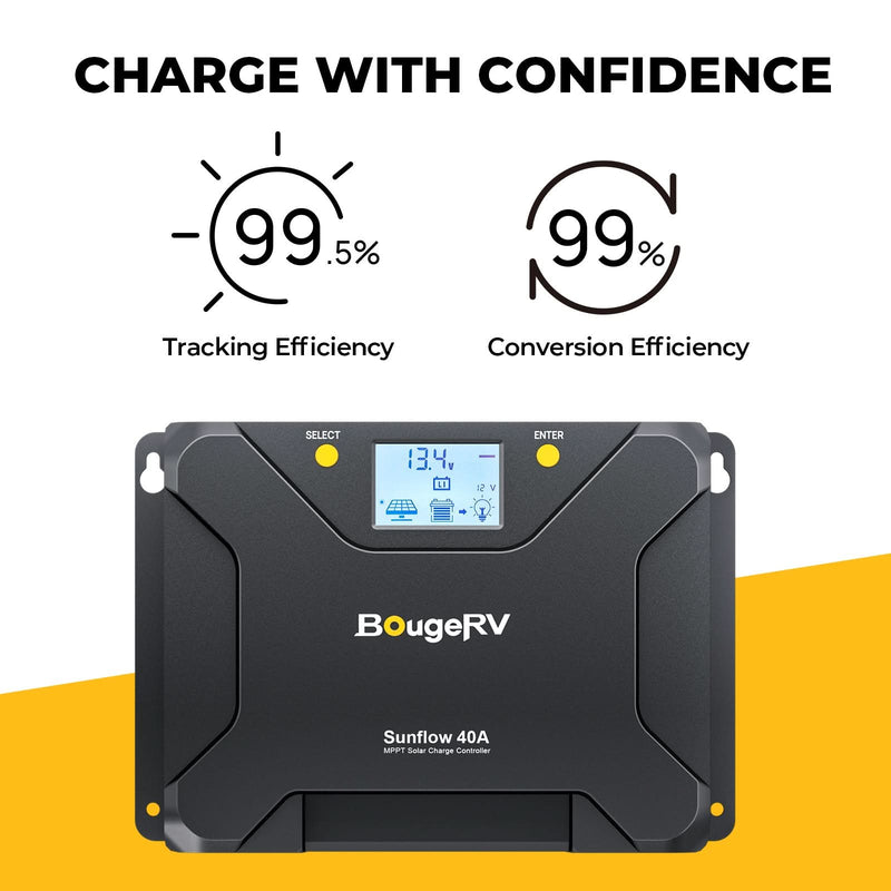 BougeRV 400 Watt 12V CIGS Flexible Solar System Kit(Adhesive)