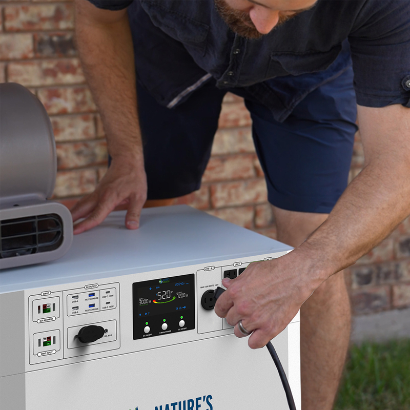 Powerhouse V2 Solar and Wind Generator