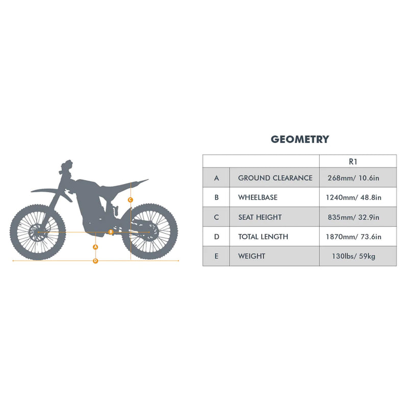 Eunorau R1 72V35AH 8000W All-Terrain Off-Road Electric Dirt Bike (SAK25097)